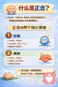 正念是什么？
你不需要变好一点，先“看见自己”就已经很了不起了｜正念
有没有过这样的时刻：
明明坐着，却坐不住；明明很累，却停不下来；
情绪一上来，就开始怪自己——
“怎么又焦虑了？”“我怎么这么没用？”
其实，你缺的不是“控制情绪”，
而是一种叫正念的能力。
🌱什么是正念？
正念不是清空大脑，不是积极思考，
也不是强迫自己“想开点”。
它只是——
有意识地、不带评判地，关注正在发生的当下。
🧠从心理学角度看，正念在做什么？
它把注意力带回到此刻：
你的念头、你的情绪、你的身体感受，
以及你周围正在发生的一切。
但重点只有两个字：接纳。
不是判断“这样好不好”，
不是急着改变，而是允许它存在。
✨正念的两个核心要素：觉察和接纳
🔍觉察
你能不能发现：
“原来我现在有点紧张。”
“胸口有点闷。”
“脑子里又开始反复想那件事了。”
只是看见，不急着处理。
🤍接纳
不是压下去，
不是回避，
更不是责怪自己。
而是对自己说一句：
“我看见你了，现在这样也没关系。”
🌿很多时候，真正让人累的，
不是情绪本身，
而是我们不停地和情绪对抗。
当你不再评判，不再拉扯，
内心反而慢慢安静下来。
焦虑可能还在，但你不会被它吞没；
念头依然会来，但你知道——
我不是这些念头。
🧘‍♀️正念不是让生活没有烦恼，
而是让你在烦恼里，依然稳稳地站着。
从这一刻开始，觉察一口呼吸，
感受身体的存在，你已经在练习正念了。
如果你最近有点累、有点乱、有点不想再“努力变好”，
不妨先试试：温柔地看见自己配图