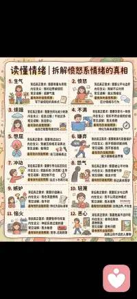 愤怒系情绪配图