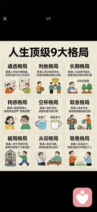 顶级格局配图