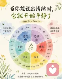 当情绪被看见，它就会变得平静
心理学里有一个很重要的概念：
“情绪标签化（Affect Labeling）”
简单说就是：
当你能准确说出：
“我现在是在焦虑”
“我感到委屈”
“我其实有点害怕”
大脑的情绪反应会开始下降。
因为：
被看见的情绪，才会慢慢平静。
这也是练习很重要的一部分：
不是压住情绪，
不是强迫积极，
而是学习：
去看见它
命名它
允许它存在
很多人练习正念冥想后最大的变化，
不是“永远快乐了”。
而是终于拥有了一种能力：
我可以有情绪
但我不再只是情绪本身
那一刻，
人才真正开始松下来。
——
愿我们都能慢慢学会：
不再急着对抗自己，
而是温柔地看见自己。 🌿配图