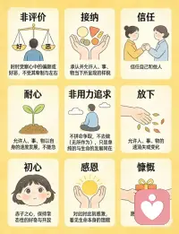 正念的九个核心态度配图