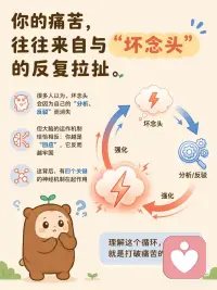 念头出现，不等于你认同它。
不回应，它很多时候自己就会慢慢过去。配图