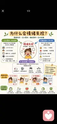 为什么会情绪失控配图