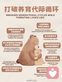 学习新的沟通和教育方式配图