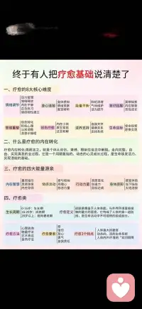 疗愈的内在转化配图