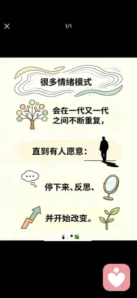 觉察 会帮助我们开始新的改变配图