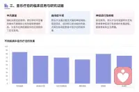 神经科学告诉你音乐疗愈它有多科学
今天从大脑机制、神经修复到临床应用，带你看懂音乐疗愈的硬核逻辑～
1️⃣ 音乐如何“激活”我们的大脑？
✨ 触发愉悦感的秘密：当我们听到喜欢的音乐（比如突然起鸡皮疙瘩的瞬间），大脑的“奖赏系统”会被点亮——伏隔核、杏仁核这些和“快乐”相关的区域会活跃起来，就像吃到美食、感受到温暖时的生理反应一样，是实实在在的神经活动～
✨ 激活大脑“全网络”：不止情绪区，音乐还能调动注意力、记忆、情绪和运动功能相关的脑区。比如左脑处理节奏和语言感，右脑处理旋律和情绪，这种左右脑协同的特点，恰好为语言功能受损的人群（比如失语症患者） 提供了神经层面的修复基础。
2️⃣ 音乐能“修复”大脑？神经可塑性是关键！
大脑不是固定不变的，音乐恰恰能促进它的“自我更新”——这对失语症康复太重要了！
🔬 研究发现，长期接触音乐（比如专业的音乐疗法）能调节皮质醇、睾酮等激素，帮助神经元再生和神经纤维重塑。比如针对运动性失语（患者能理解语言但难以表达） 的“旋律语调疗法”，就是通过把语言和旋律结合，激活右脑的音乐处理区域，间接带动左脑语言区的修复，很多患者经过训练后，语言表达能力会明显提升。
💡 简单说：音乐就像“大脑的维修工”，通过持续刺激帮受损的神经通路重新“搭建连接”，这也是为什么它能成为失语症康复的重要辅助手段。
3️⃣ 临床实锤：音乐疗愈真的能帮到这些人！
✅ 中风后失语症康复：随机对照试验显示，中风后出现失语症的患者，定期进行音乐聆听或旋律语调训练，不仅情绪状态会改善，语言表达（尤其是运动性失语的“说话困难”）和认知功能也能得到明显提升。
✅ 日常辅助训练可行：对于轻度或恢复期的失语症患者，也可以在家用音乐疗愈相关的辅助训练软件进行练习——比如通过跟唱简单旋律、节奏跟读等功能，持续给大脑语言区和运动区刺激，帮自己巩固康复效果
✅ 其他神经疾病辅助：在自闭症、阿尔茨海默病等疾病的干预中，音乐疗法也能通过激活大脑网络，帮患者改善语言、记忆和社交能力。配图