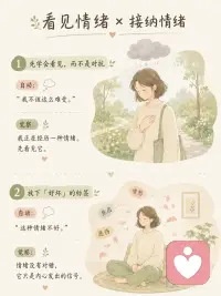慢慢培养情绪自由
很多人以为，情绪自由，就是永远平静、永远积极。其实不是。真正困住我们的，往往不是情绪本身，而是对情绪的抗拒。
 
焦虑来了，我们责怪自己太脆弱；
愤怒来了，我们觉得自己不够成熟；
悲伤来了，又急着逼自己振作起来。
 
于是，一种情绪，慢慢变成了两种痛苦：
一层是情绪本身，一层是对情绪的评判。
 
心理学研究发现，持续压抑和对抗情绪，并不会让情绪消失，反而更容易陷入反复思考和内耗。相反，当我们能够觉察它、允许它、理解它，情绪才有机会自然流动。
 
所以，情绪自由，不是没有情绪。
 
而是在焦虑时，知道自己正在焦虑；
在难过时，允许自己难过；
在愤怒时，看见那份没有被照顾的需要。
 
慢慢地，你会发现：
情绪来了，不必急着赶走；
念头出现，也不必立刻相信。
给自己一点空间，给情绪一点时间。
 
因为所有情绪，都是生命发来的消息。
而真正的自由，不是控制一切，
是在一切发生时，依然能够轻轻地回到自己.配图