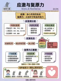 青春期心理，从读懂大脑开始🧠
你是不是也觉得：
孩子一上初中就变了❓
以前无话不说，现在回家就关门🚪
动不动就顶嘴、不耐烦、情绪像过山车🎢
别急，这不是“变坏了”，而是——
TA 的青春期，正式开始了。
 
🌱 什么是青春期？
这是从儿童走向成人的“心理过渡期”，大约在11-18 岁。
不仅是身高体重变化，更是：
✅ 大脑在重构——情绪控制区还没长好，所以易冲动
✅ 激素在波动——心情起伏大，不是故意摆脸色
✅ 自我在觉醒——开始思考“我是谁”“我要成为谁”
 
🔍 青春期四大核心任务（家长必看如图示：#青春期心理发展全景）
1. 完成自我同一性
“我到底喜欢什么？将来想做什么？”
✅ 允许他们试错、探索，不急着替TA决定
❌ 不要嘲笑TA“今天想当网红，明天想考研”
2. 建立深度同伴关系
朋友的影响力 > 父母的影响力，这很正常！
TA们开始聊心事、分享秘密，甚至萌发恋爱感💞
——这是学习亲密关系的重要一步。
3. 应对身心压力
睡眠不足、学业压力、体型焦虑、网络依赖…
😴 睡不够真的会影响大脑发育！
📵 在游戏里找成就感，往往是因为现实中缺乏认可。
4. 培养复原力
挫折不可怕，可怕的是没有恢复的能力。
温暖的家庭支持 + 积极的自我认知 + 友好的环境
= 孩子能跌倒后再站起来的能力。
 
❤️ 给父母的三句心里话
1. 叛逆是成长的信号
TA说“不”，不是在对抗你，而是在练习“做自己”。
2. 从“管理者”变成“支持者”
给孩子选择题，而不是命令。
让TA自己决定，并承担后果。
3. 关系永远在，只是形式变了
不必强求“无话不谈”，但要保持“随时可谈”的门敞开。
 
🌟 最后想对青春期的孩子说：
你的迷茫、纠结、自我怀疑…
都是成长的必经之路。
慢慢来，你有足够的时间去探索：
你想成为怎样的大人。配图