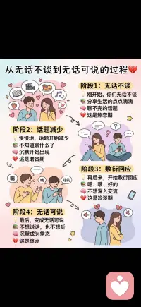 珍惜愿意和你说话的人配图