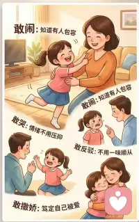 内心有安全感的孩子，都有这4个特征
很多家长总羡慕别人家安静听话、不哭不闹的小孩，觉得省心又懂事，还总要求自家孩子收敛脾气、少说话、乖乖顺从。
可从儿童心理的角度来看，太过隐忍乖巧，从来不是好事。真正内心富足、笃定被爱的孩子，反而敢闹、敢哭、敢反驳、敢撒娇。
敢闹，代表孩子拥有满满的安全感。
他清楚就算自己调皮捣蛋、折腾不停，爸爸妈妈也不会嫌弃、抛弃他，不用小心翼翼压抑自己的天性，不用时刻紧绷着讨好大人，能够毫无顾忌释放自己旺盛的生命力。
敢哭，代表孩子拥有安全的情绪出口。
他不用强迫自己假装坚强，不用把委屈、难过、害怕全部憋在心里。知道流泪不会被指责矫情，难过的时候有人包容安慰，负面情绪可以顺畅释放，不会堆积在心底形成长久内耗。
敢反驳，代表孩子拥有完整的自我与独立思考。
面对不一样的观点，他不会一味盲从大人，敢于说出自己真实的想法，敢于和你讲道理、表达不同意见。这份敢于对抗权威的底气，源于从小到大被尊重、被倾听，不用为了迎合他人丢掉自己的主见。
敢撒娇，代表孩子确信自己是被偏爱、被接纳的。
只有在完全信任、全然放松的人面前，孩子才会展露柔软脆弱的一面。他不怕展现自己幼稚依赖的模样，笃定无论自己是什么样子，都能收获温柔的包容，不用一直伪装成熟懂事。
反观那些从小被教育“不许闹、不许哭、不许顶嘴、不能粘人”的孩子，早早学会察言观色，习惯性收起自己所有需求。长大之后大多是讨好型人格，习惯忽略自身感受，受了委屈只会独自消化，不懂倾诉，也不懂拒绝，活得敏感又压抑。
养育最珍贵的，从来不是养出一个言听计从、毫无棱角的小孩。
给孩子足够的安全感，就是允许他肆意哭闹、大胆争辩、随性撒娇、自在玩耍。
一个敢坦然展露全部真实模样的孩子，内心才会丰盈又强大。
你家孩子敢肆无忌惮在你面前闹脾气、撒娇反驳吗？配图