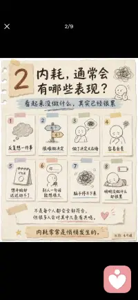 慢慢减少内耗配图