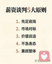 ♥【今日主题】：求职指导
☀ 白玉成长陪伴 · 每日早安
✨ 日期：2026年04月06日（周一）
⏰ 时间：08:00
☘ 标题：薪资谈判 5 大原则
 
新周早安☀️
拿到offer不是终点，谈薪才是关键一步。
不敢谈、不会谈，很容易委屈自己、低估价值。
 
记住这5个谈薪原则，有理有据不尴尬：
1️⃣ 先定底线：明确最低可接受薪资，绝不盲目妥协
2️⃣ 市场对标：参考行业、城市、岗位水平，报价有依据
3️⃣ 价值说话：用业绩、能力、经验证明自己值得更高薪酬
4️⃣ 不急表态：对方报出数字后，不立刻答应，留缓冲空间
5️⃣ 兼顾整体：不只看底薪，关注年终奖、补贴、福利、涨薪机制
 
谈薪不是抬杠，是为自己争取应得的回报。
不卑不亢，清晰表达，才能拿到匹配价值的待遇✨
 
我是白玉，15+年HR经验，陪你职场少走弯路，顺利上岸。