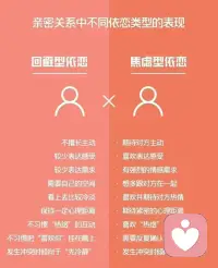 今日分享❤️回避型依恋的主要表现：
在越亲密，越重要，越有后果的关系里，反而越冷，越拉距离，越不回应需求，因为他们潜意识里觉得“一旦投入太多，就会失去独立性，被伤害，被控制”。配图