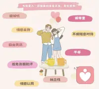 当旧痛浮现并伪装成两人意见上的不一致时，我们潜意识的行为模式和信念，可能会让我们对伴侣口出恶言，然后生气地离开现场。相反，爱意则能让我们克制冲动，用负责任的态度来处理我们心中的不快，不致说出责怪或指责的话，而用理解、体谅的话来取代。这样我们便成长了。配图