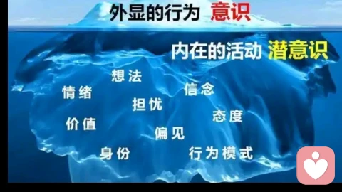 潜意识的深海：人类心智的隐秘力量\n引言：意识之外的广阔天地\n\n在人类心智的广袤宇宙中，意识如同明亮的灯塔，照亮我们日常的认知与行为。然而，在这片光明之外，