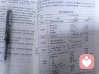 打卡入驻给力39天。感受引倾听师的工作并不轻松。

                           2026年2月22日  

                                    夕语倾听配图