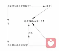 生活就是这样，今天过了就是明天.