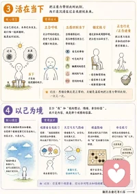 我们一起探索ACT的实用方法！
