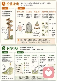 我们一起探索ACT的实用方法！