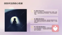 创伤共生，
它是指一个人在成年之后的亲密关系当中，
无意识的去重复童年的创伤模式，
把伴侣当成童年的父母，
把当下的冲突当成童年的复演。配图