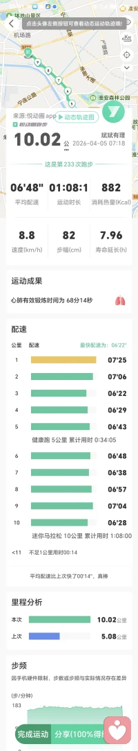 心情不好的时候就出门跑步吧，一路奔跑、一路风景，活力满满