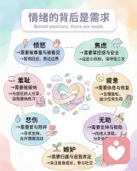 情绪是信号，不是故障配图