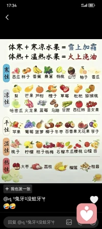 管住嘴＝养脾胃配图