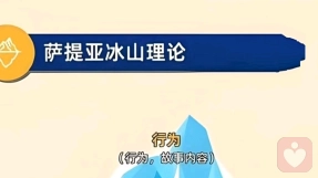 读懂行为背后的自己