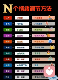 生活中，情绪波动是常态，但我们不必成为情绪的“奴隶”。主动运用这些基于生理机制的调节方法，将情绪干预融入日常，既能缓解当下的负面情绪，也能逐步构建稳定的心理状态。毕竟，真正的情绪自由，不是永远没有负面情绪，而是懂得通过科学方式，让身心回归平衡，在情绪的起伏中，始终保持对生活的掌控力。配图