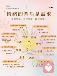 情绪背后就是需求，正视情绪才能管理情绪
每一种情绪背后都是一个没被满足的心理需求，有效的情绪管理，需要看见情绪背后的需求，而非一味的压制情绪的发生。
情绪没有好坏之分，存在即合理。
情绪是人类不断进化的产物，情绪实际上市在保护我们， 比如
【愤怒】是为了自我保护，甚至是为了攻击别人来维护自己的利益。
【悲伤】的情绪是想要得到他人的帮助和同情，希望别人能看见自己的脆弱。
...
心理学家萨提亚的“冰山理论”告诉我们，我们的行为和应对姿态只是冰山一角，而真正的自我价值和需求，都隐藏在哪些看不见的深层。、
善于看到情绪背后的需求，无论这些情绪是自己的，还是别人的，当情绪发生，我们要去看见情绪背后的需求，当下的情绪不是去控制，而是允许情绪的发生，释放当下的情绪，满足情绪背后的心理需求，才能成为一个真正成熟的会处理情绪的人。配图