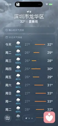 不要再发誓了，雨严重阻碍了我出行的路。🙄配图