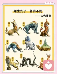 你每一日的摸样，都与你今日一样，可囚牛还是爱音乐，睚眦的刀不曾怯，嘲风望着一轮月，在待蒲牢的钟儿裂，那狻猊还是救了人，而赑屃丢了背上痕，狴犴堂前清了尘，是负屃写的一段文，而螭吻在那原处，看穿了这团迷雾，只愿脚下的这条路，能自己选个一步，这世间自是多不平，那便是携笔问天晴，若是风雨不停，那便风雨一行。配图