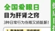 👁️护眼先养肝！中医：你的眼睛在「求救」