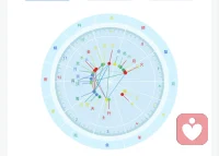 说出你的故事，倾听你的心声！说破无毒