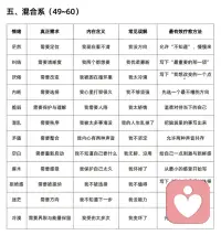 负面情绪背后的真正需求🍭配图