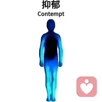 有没有过这样的时刻：
明明没感冒，却突然浑身发冷；
明明没运动，胸口却一阵发烫；
明明在笑，手脚却冰凉得像冰。 

其实，你的身体一直在用温度“说话”，只是你没听懂。今天这组热成像图，会让你重新认识自己的情绪。