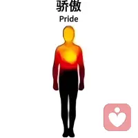 有没有过这样的时刻：
明明没感冒，却突然浑身发冷；
明明没运动，胸口却一阵发烫；
明明在笑，手脚却冰凉得像冰。 

其实，你的身体一直在用温度“说话”，只是你没听懂。今天这组热成像图，会让你重新认识自己的情绪。