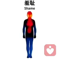 有没有过这样的时刻：
明明没感冒，却突然浑身发冷；
明明没运动，胸口却一阵发烫；
明明在笑，手脚却冰凉得像冰。 

其实，你的身体一直在用温度“说话”，只是你没听懂。今天这组热成像图，会让你重新认识自己的情绪。