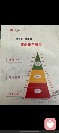 每一个决定转身的时候，都是在风中站了好久好久！无论什么关系，情分一旦耗尽，缘分也走到了尽头了！人不耗尽期待，怎肯轻易说再见！配图