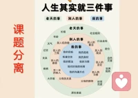 遇到和自己不一样的人时，往往都想让他符合自己，满足自己，不符合自己就会生气，不开心。感觉自己都是为别人好，为什么就不改改呢？这一点恰恰是我们需要成长的过程，