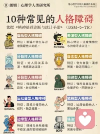 职业规划帮你找准定位、明确方向，结合自身优势规划发展，少走弯路，稳步实现职业目标与人生价值。