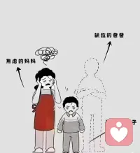 #一个缺失的父亲，
#一个焦虑的母亲，
#必然会造就一个问题的孩子。所谓原生家庭带来的问题，本质上是家庭关系冲突的延续。配图
