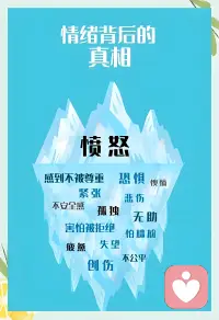 愤怒常常是那只不敢露面的刺猬，在关系的缝隙里，用三种方式竖起它的刺——

攻击：像突然爆裂的火焰，把言语和情绪通通变成武器。这是最直接的痛苦，也是最脆弱的求救。

情绪抽离：表面若无其事，内心已退守千里。沉默不是没有情绪，而是把愤怒冻成了冰山，让靠近的人都感到寒意。

被动攻击：用拖延、遗忘、不合作，温柔地筑起围墙。看似无害，却让关系陷入看不见的沼泽。

我们总在愤怒时指责，却忘了——

愤怒背后站着的，往往是未被理解的需求，未被看见的伤口，或是一句说不出口的“请抱抱我”。

成熟的相处，不是不愤怒，而是学会识别彼此的情绪语言：

觉察当下是哪种“刺”在作祟，也试着告诉对方：

“我现在有些愤怒，但我依然在意你。”

愤怒需要的是转化，而非消除。

愿你拥有直面情绪的勇气，也拥有被温柔接住的幸运。

（你的愤怒，常常是哪一种姿态？🍵