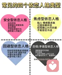 为什么我越想靠近他，他跑得越远？或者我只是想要一点个人空间，她却觉得我不爱她了。这些看似性格不合的冲突背后，往往隐藏着一种深层的心理机制——依恋配图