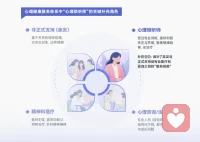 在快节奏的时代，每个人都可能面临无处诉说的压力。那些积压在心头的日常情绪，不该被忽视。配图