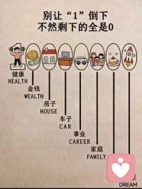 人一生不在于挣扎多少，
而在于放得下多少。

活得不精彩，只是你还没有真正放过自己。
你能拿起很多东西，但最后能留下的，
只有你舍得放下的那部分。
真正的赢家，不是一直在争取，
而是懂得，在离开时，
能无悔地放手