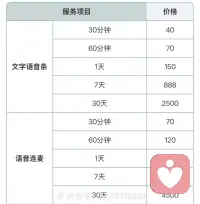 你想要的情绪价值
     我给你配图