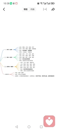 人生三命 
一、天命
 
天命，是我们无法选择、与生俱来的命。
包括：出身家庭、父母、成长环境、长相、天赋、健康、原生条件。
它决定了人生的起点，但不决定终点。
 
二、实命
 
实命，是我们靠选择和行动走出来的命。
包括：读书、工作、城市、伴侣、努力、坚持、犯错、机遇。
它是我们当下真实的生活状态，是自己一步一步活出来的。
 
三、自修命
 
自修命，是我们靠认知、心性、格局修出来的命。
包括：三观、眼界、情绪、心态、善良、底线、反思、成长。
这是真正能改变命运、决定人生高度的部分。

天命管起点，实命管过程，自修命管一生。