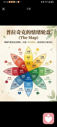 中午的时候，看一位老师的直播，里面有这样一段表达：会谈亲密关系的人，身上有两个特别矛盾的特质，一个是极度真诚，一个是足够狠心！表面上看这两个特质不可能同时存在。
实际上，越靠谱的人，他就越能把这两者完美融合
什么叫极度真诚？ 这是立身之本！优质的人一定会有一个开放的姿态，说白了就是“我明牌，你随意。”
伴侣不用猜，也不用试探，安全感自然会有！对伴侣的好，自己的需求、感受、底线明明白白摊开来，不用把精力浪费在猜疑，内耗上，所有的能量都是用来共建的。真诚是自信的表现，敢于展示最真实的自己，不伪装，不敷衍，哪怕是自己的小缺点，自己的需求和底线也大大方方表达，有底气承担后果，能坦然接受离开！
狠心：很多人一听狠心，会觉得是贬义，其实不然，这种狠心本质上是一种自我保护，对边界的坚定，狠心正是为了自己不被消耗，正是因为这份狠心，真诚才能长期稳定的存在！
狠心不是去伤害别人，而是极度自爱。